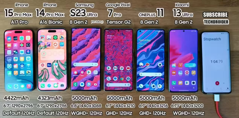 苹果 iPhone 15 Pro Max 续航测试:对比安卓旗舰表现如何? 2.png